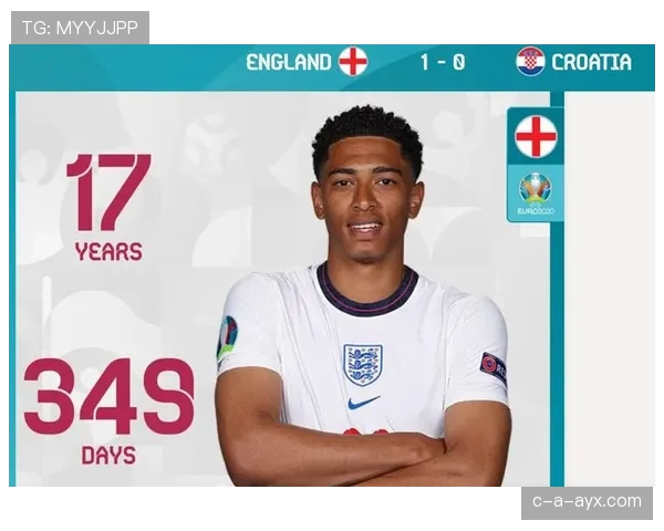 贝林厄姆国家队大赛表现解析：关键场次是否稳定发挥