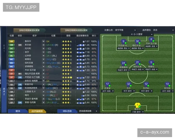 解析阿尔瓦雷斯：战术角色适配与位置困境