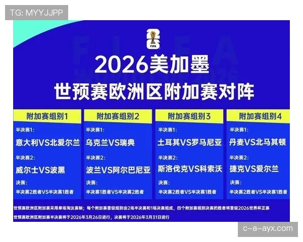 捷克队2026世界杯预选赛赛程分析与出线前景预测
