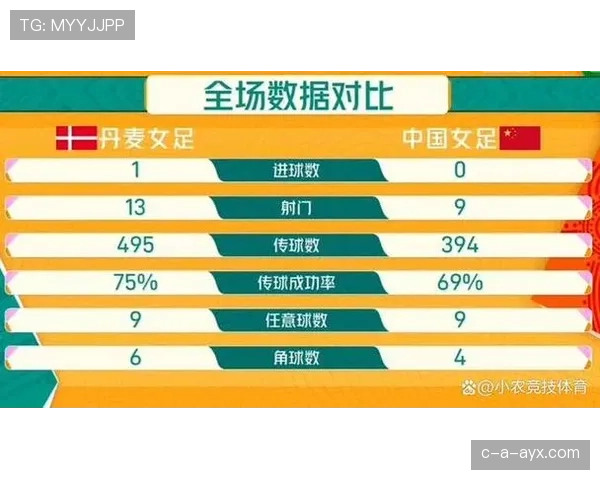 世界杯D组爆冷概率排行榜